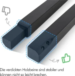 Yaheetech Esszimmerstühle 2er Set Küchenstuhl Polsterstuhl Mit Hoher Rückenlehne, Beine Aus Massivholz, Gepolsterte Sitzfläche Aus Kunstleder Weiß -Vidaxlko Verkaufe 31af6184f17e352d35773b54f6ef6d34