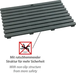 Wenko Badematte Indoor & Outdoor Grau, 50 X 80 Cm -Vidaxlko Verkaufe 46b62cda3784f2d914807e838dca6a96