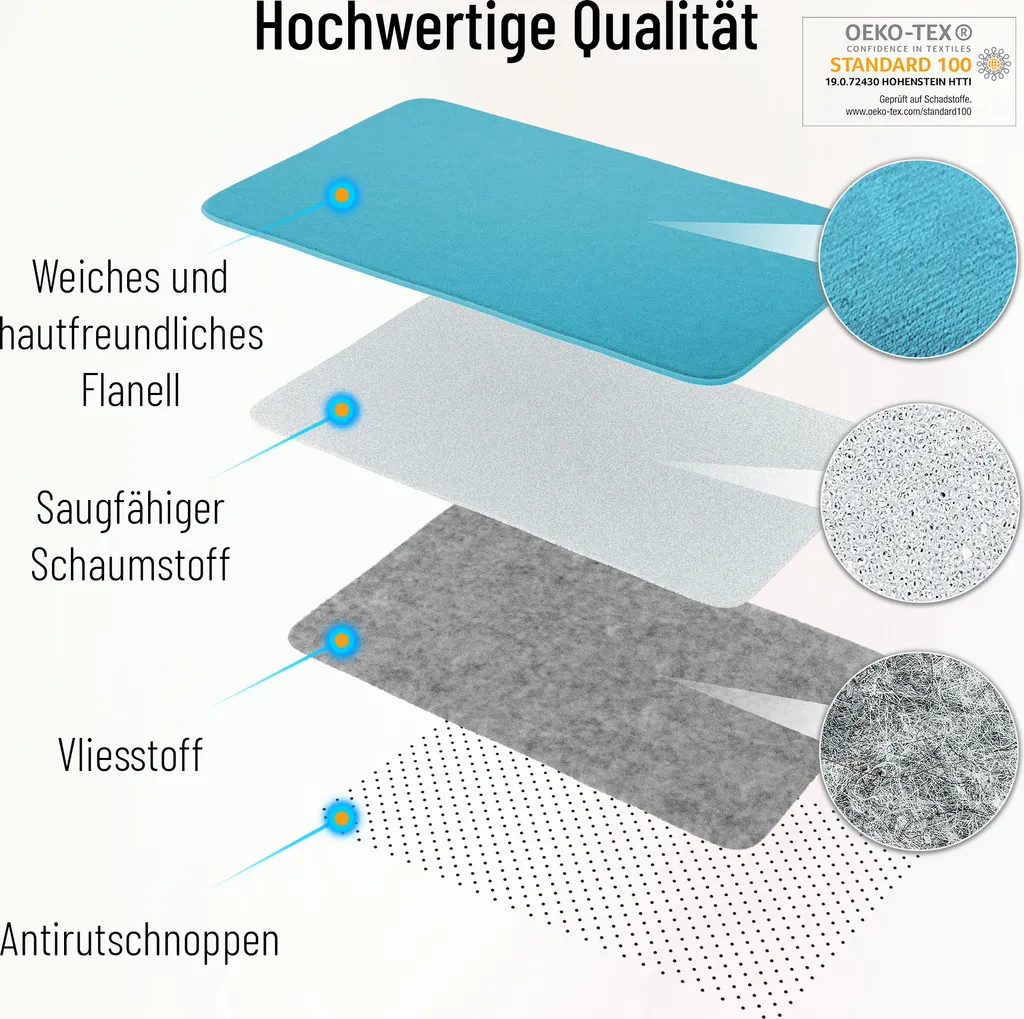 SANILO Badteppich VIP Lounge 50 X 80 Cm 4 SANILO Badteppich VIP Lounge 50 X 80 Cm – Bild 4