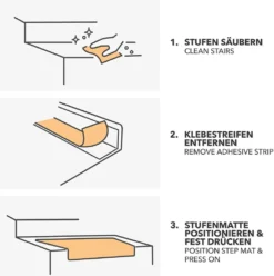 Stufenmatten Alto Treppenschutz Mit Winkelschiene Und Klebestreifen Anthrazit Rechteckig -Vidaxlko Verkaufe 9568a9b2c11d84c6dc6d0467d2e15e7f
