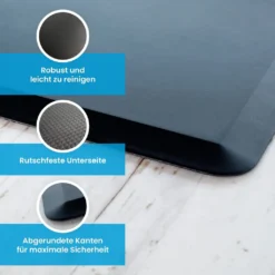 Ergotopia® Anti-Ermüdungsmatte Für Steharbeitsplätze, Ergonomische Arbeitsplatzmatte Für Gesundes & Schmerzfreies Stehen, Rutschfest & Langlebig, Ergonomische Schreibtisch Stehmatte -Vidaxlko Verkaufe b0e9b13d340f9d893aea7b41b00c9491