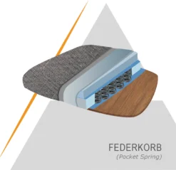 4er Set Esszimmerstuhl Beate -Nachbildung Microfaser Vintage Anthrazit - 140 Kg Belastbar - Komfortsitz Federkorb -Vidaxlko Verkaufe b9f814b5871cf6599353b5941fb39194