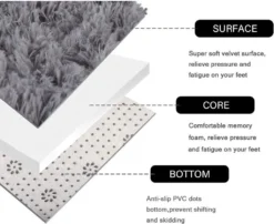 Soft Area Rug Schlafzimmer Shaggy Teppich Zottige Teppiche Flauschige Bunte Batik-Teppiche Carpet 120 * 160 Cm Dunkelgrau -Vidaxlko Verkaufe e9f4155bb3cf989be4e7cbb1eb919148